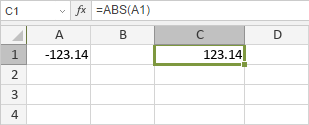 ABS Function