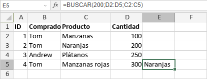 Función BUSCAR