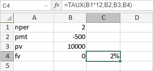 Fonction TAUX