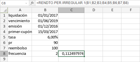 Función RENDTO.PER.IRREGULAR.1