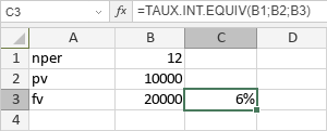 Fonction TAUX.INT.EQUIV