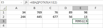 Функция КВАДРОТКЛ