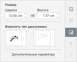 Вкладка Параметры диаграммы на правой боковой панели