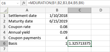 MDURATION Function