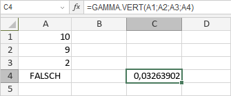 GAMMA.VERT-Funktion