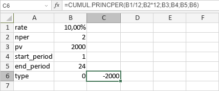 Fonction CUMUL.PRINCPER