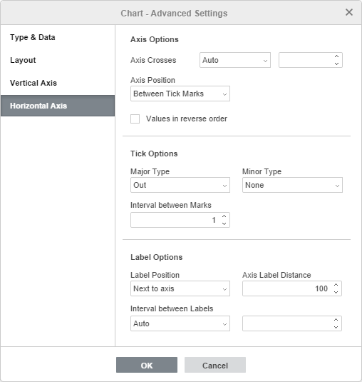 Chart Settings window