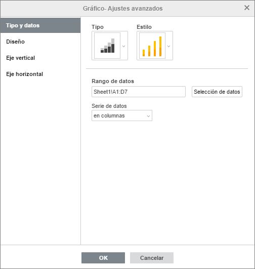 ventana Gráfico - ajustes avanzados