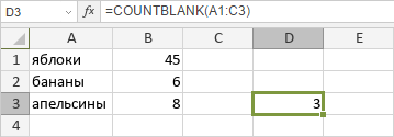 Функция COUNTBLANK