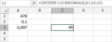 Fonction CRITERE.LOI.BINOMIALE