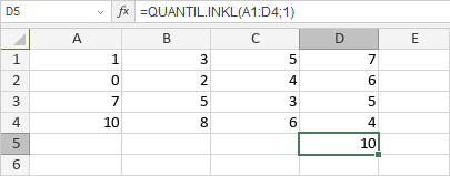 QUANTIL.INKL-Funktion