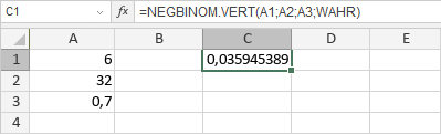 NEGBINOM.VERT-Funktion