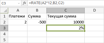 Функция RATE