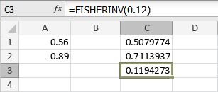 Funzione FISHERINV