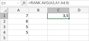 Fonction RANK.AVG