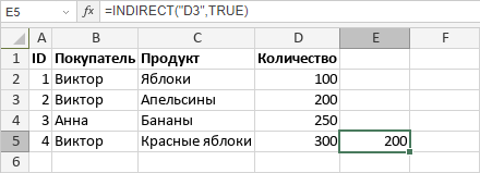 Функция INDIRECT