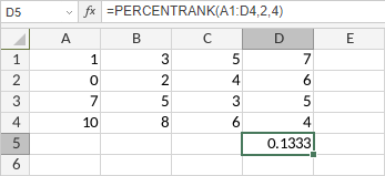 Функция PERCENTRANK