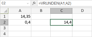 VRUNDEN-Funktion