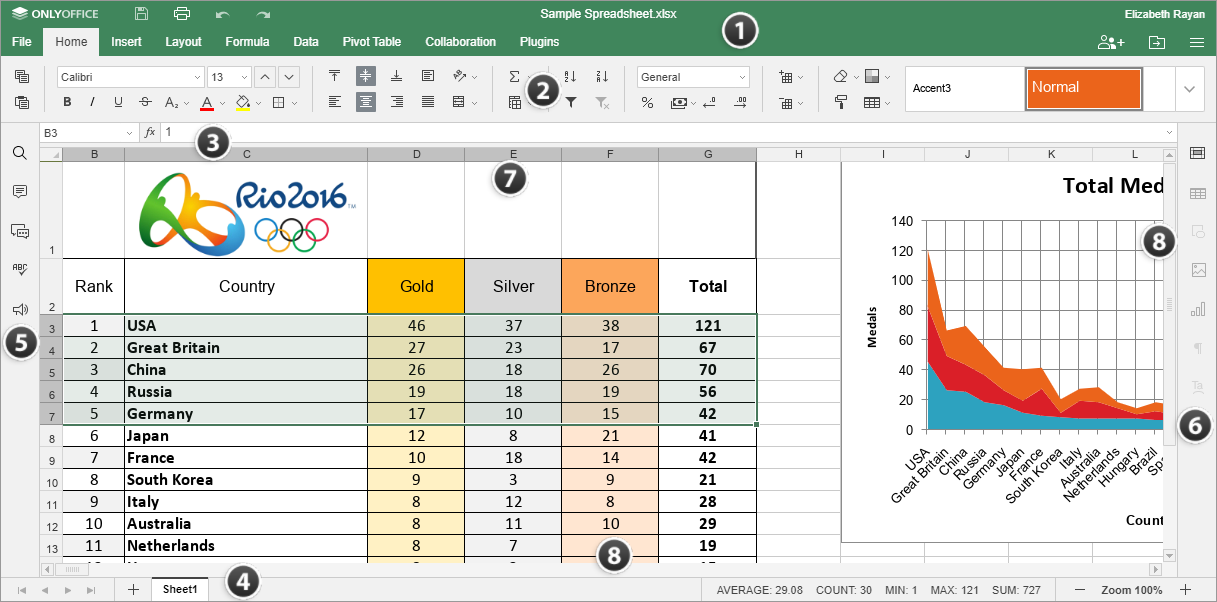 Online Spreadsheet Editor window