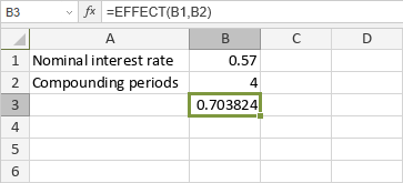 EFFECT Function