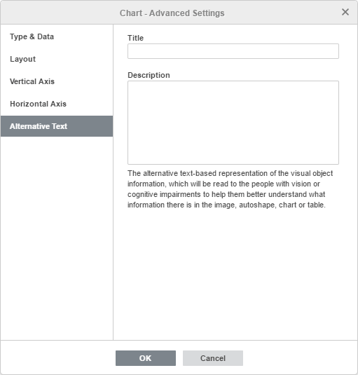 Chart Settings window