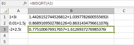 Función IMSQRT