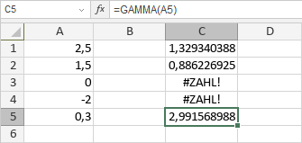 GAMMA-Funktion