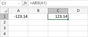 ABS Function