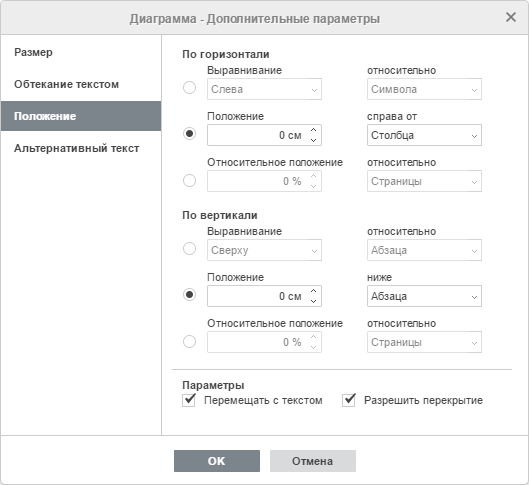 Диаграмма - Дополнительные параметры: Положение