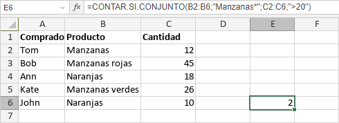 Función CONTAR.SI.CONJUNTO