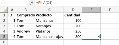 Función FILA