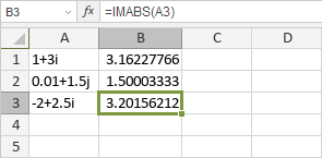 IMABS Function