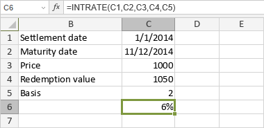 INTRATE Function