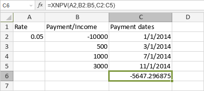 XNPV Function