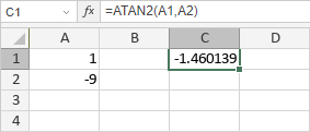 Funzione ATAN2