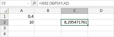 Функция ХИ2.ОБР