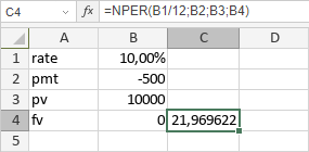 Fonction NPER