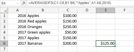 AVERAGEIFS Function