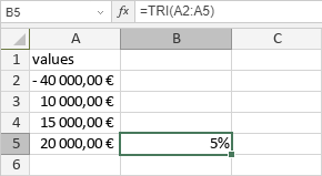 Fonction TRI