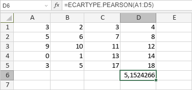 Fonction ECARTYPE.PEARSON