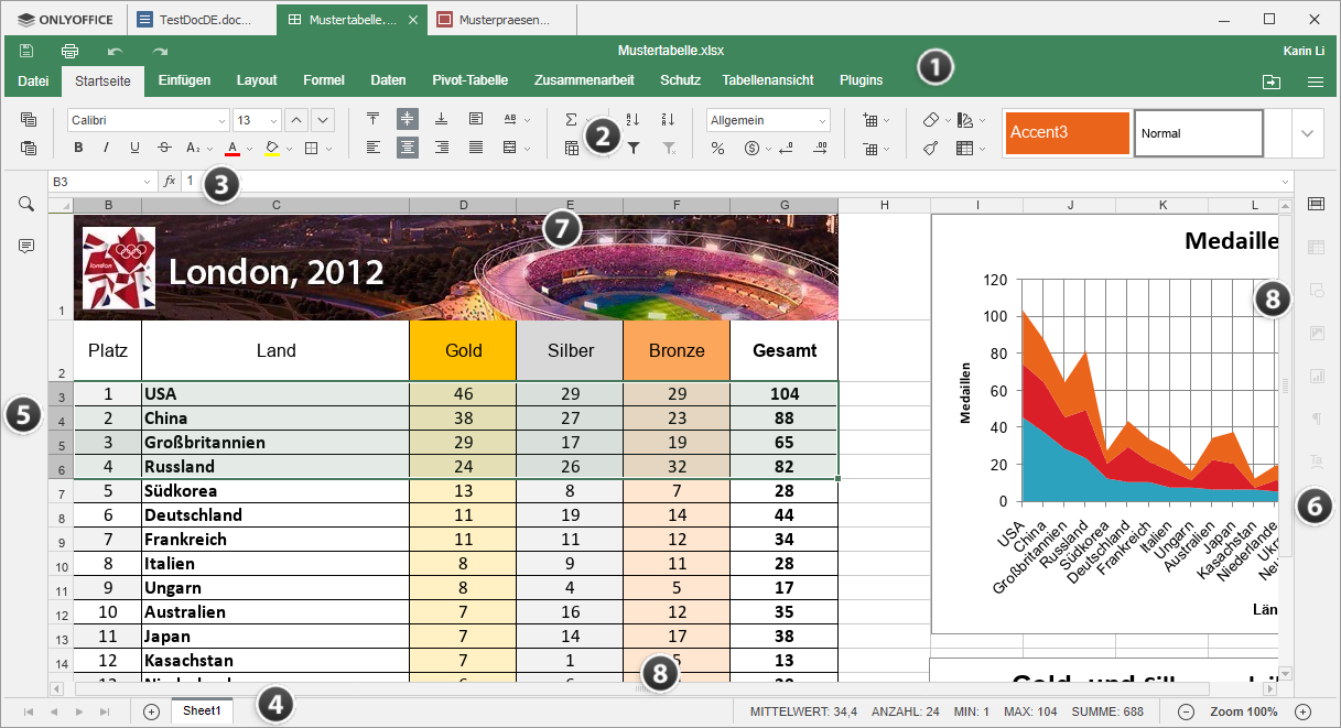 Dialogbox Desktop-Tabelleneditor