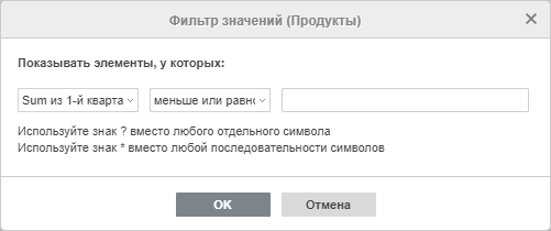 Окно Фильтра значений