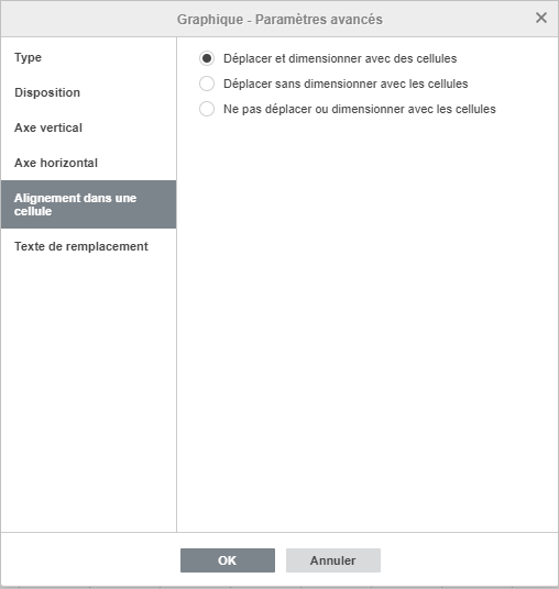 La fenêtre Graphique - Paramètres avancés Alignement dans une cellule