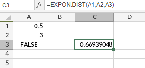 EXPON.DIST Function