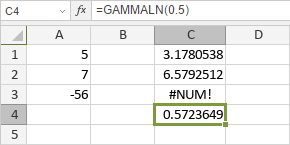 GAMMALN Function