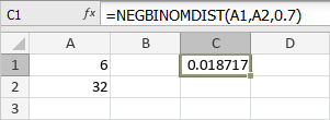 NEGBINOMDIST Function