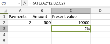 RATE Function