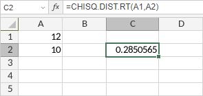 Функция CHISQ.DIST.RT