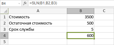 Функция SLN