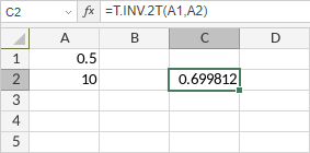 Функция T.INV.2T